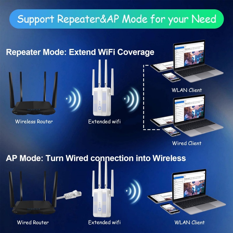 Extensor repetidor WiFi de 120 - Home Security And Internet reseña y precio