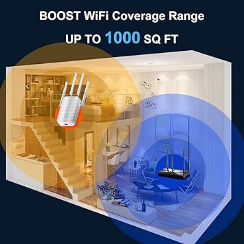Repetidor WiFi de doble banda  - Home Security And Internet reseña y precio