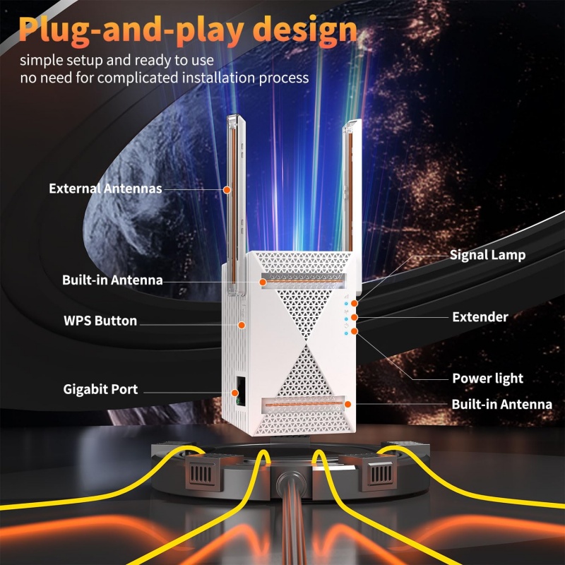 Repetidor WiFi de 1200Mbps, ex - Home Security And Internet reseña y precio