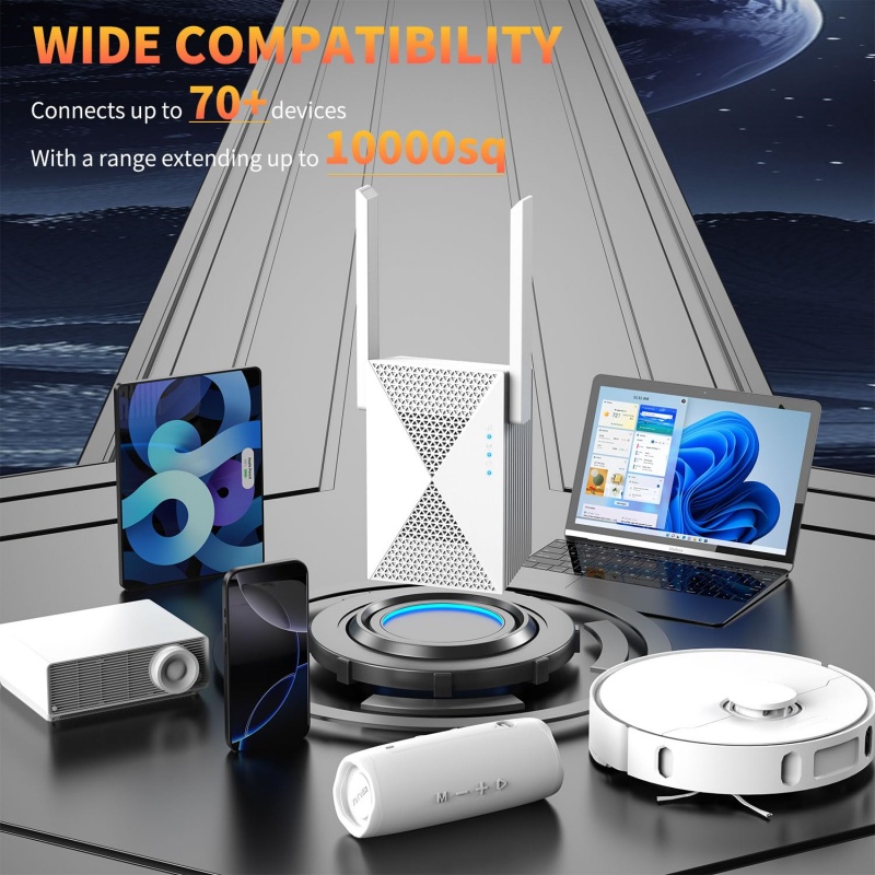 Repetidor WiFi de 1200Mbps, ex - Home Security And Internet reseña y precio