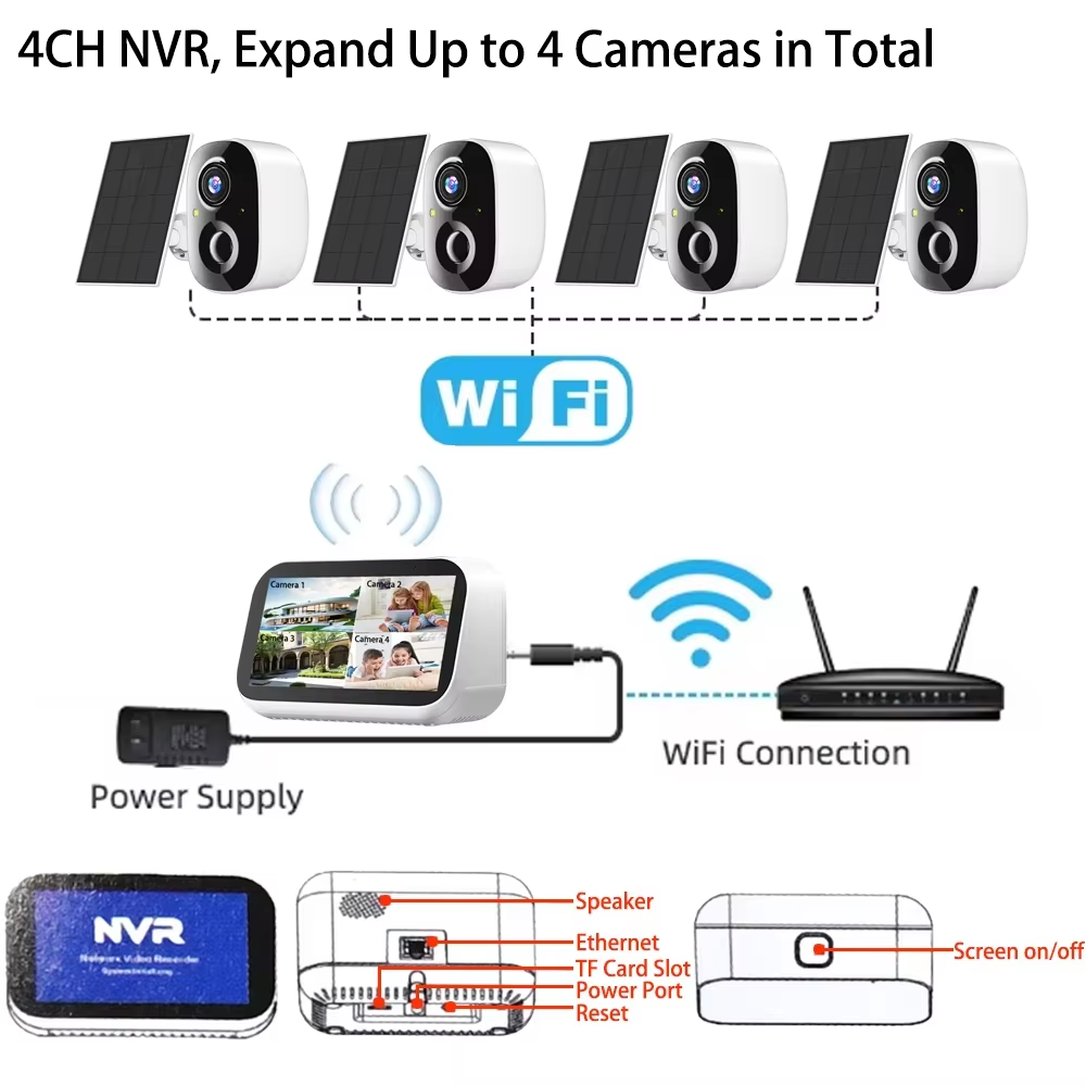 Mini 4CH 4,39 pulgadas NVR 5MP - Home Security Premium reseña y precio