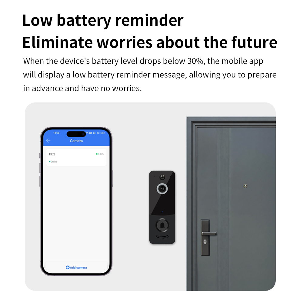 Timbre de puerta con vídeo WIF - Home Security Premium reseña y precio