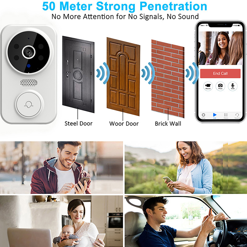 Timbre de puerta con vídeo int - Home Security Premium reseña y precio