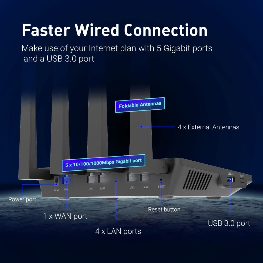 Router WiFi 6 GL.iNet GL-AX180 - Home Security And Internet reseña y precio