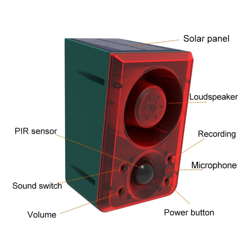 Alarma Solar con Sensor de Mov - Barking Dog Alarm reseña y precio