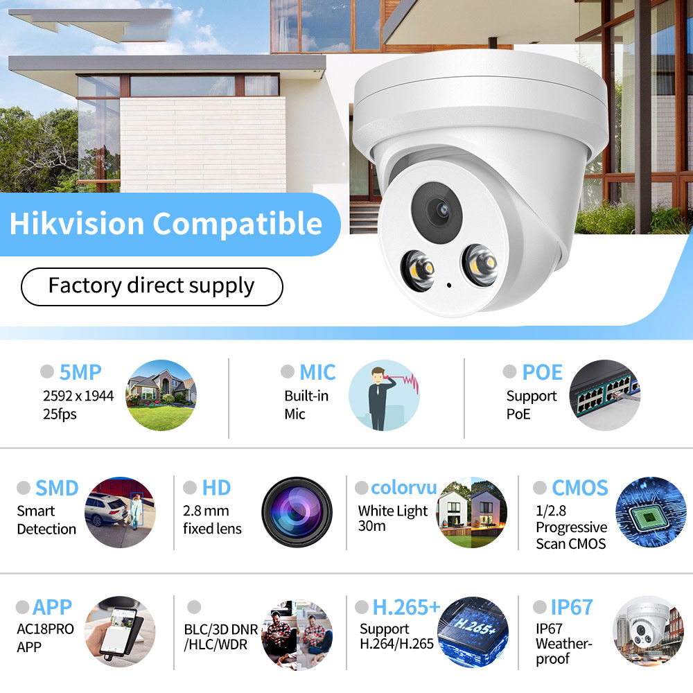 Sistema de Cámaras de Segurida - Home Security System Hikvision reseña y precio