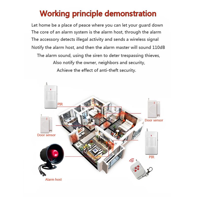 Sistema de Alarma Inalámbrico  - Home Security Siren reseña y precio