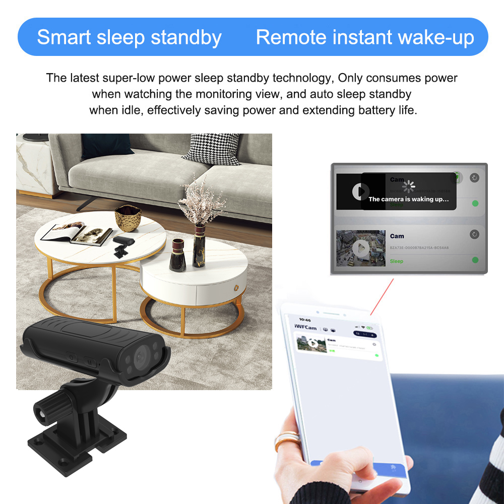 Mini Cámara de Seguridad WiFi  - Home Security Premium reseña y precio