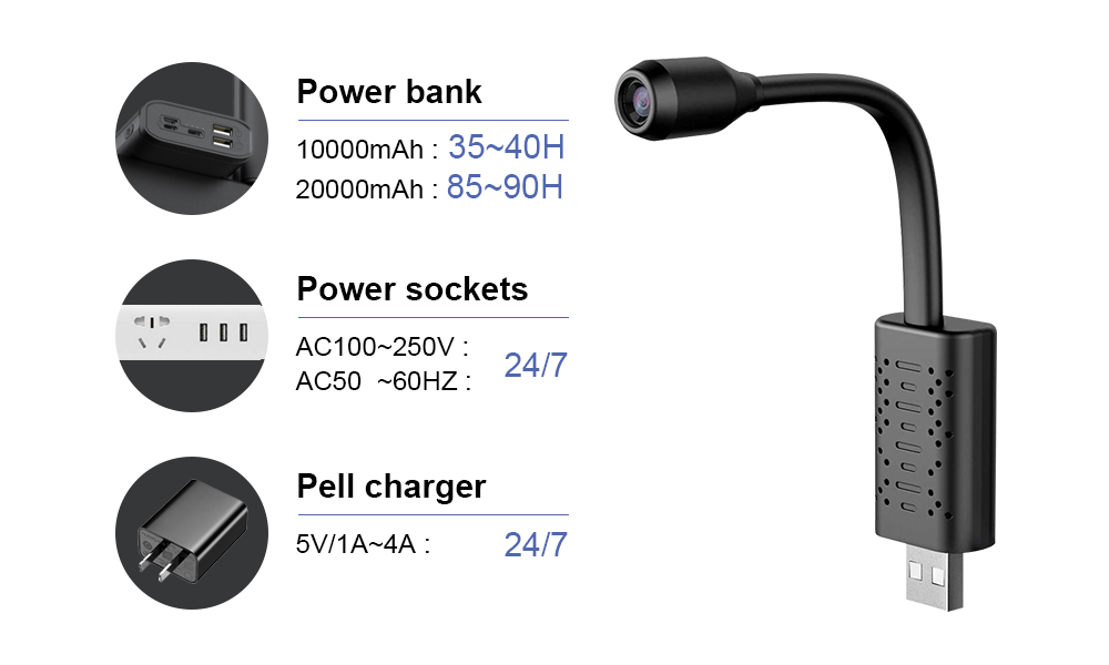 Mini Cámara Inalámbrica Wifi V - Home Security Electronics reseña y precio
