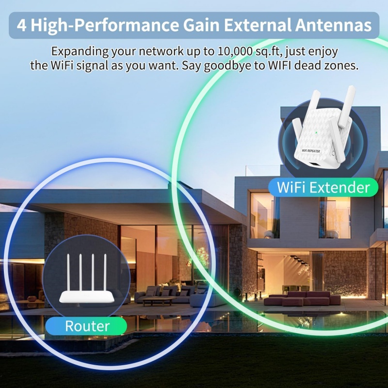 Repetidor WiFi de 5Ghz, enruta - Home Security And Internet reseña y precio